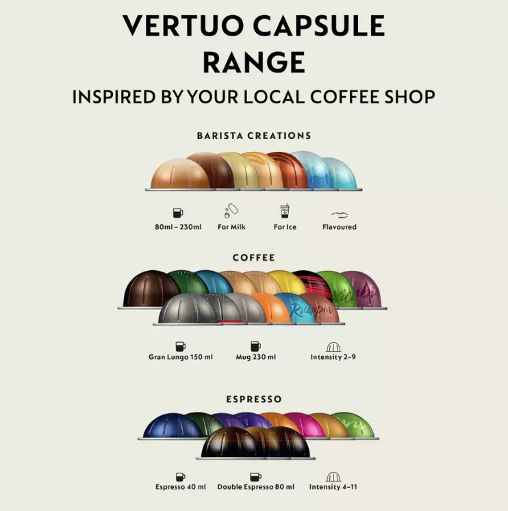 Nespresso Vertuo Espresso & Coffee Maker w/ 62 Capsules & Milk